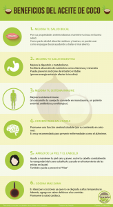 infografia 6 beneficios del aceite de coco